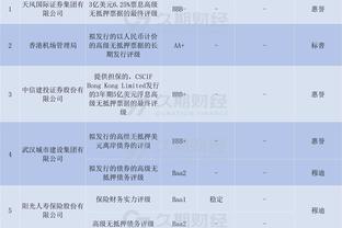 灰熊三分命中率51%！里夫斯：不可接受 我们要做得更好