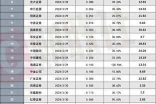 必威体育网下载截图0